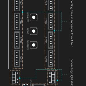 Poster 5