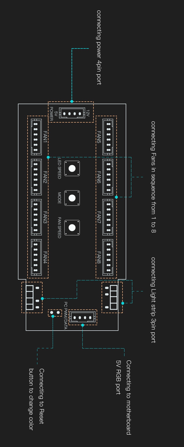 Poster 5